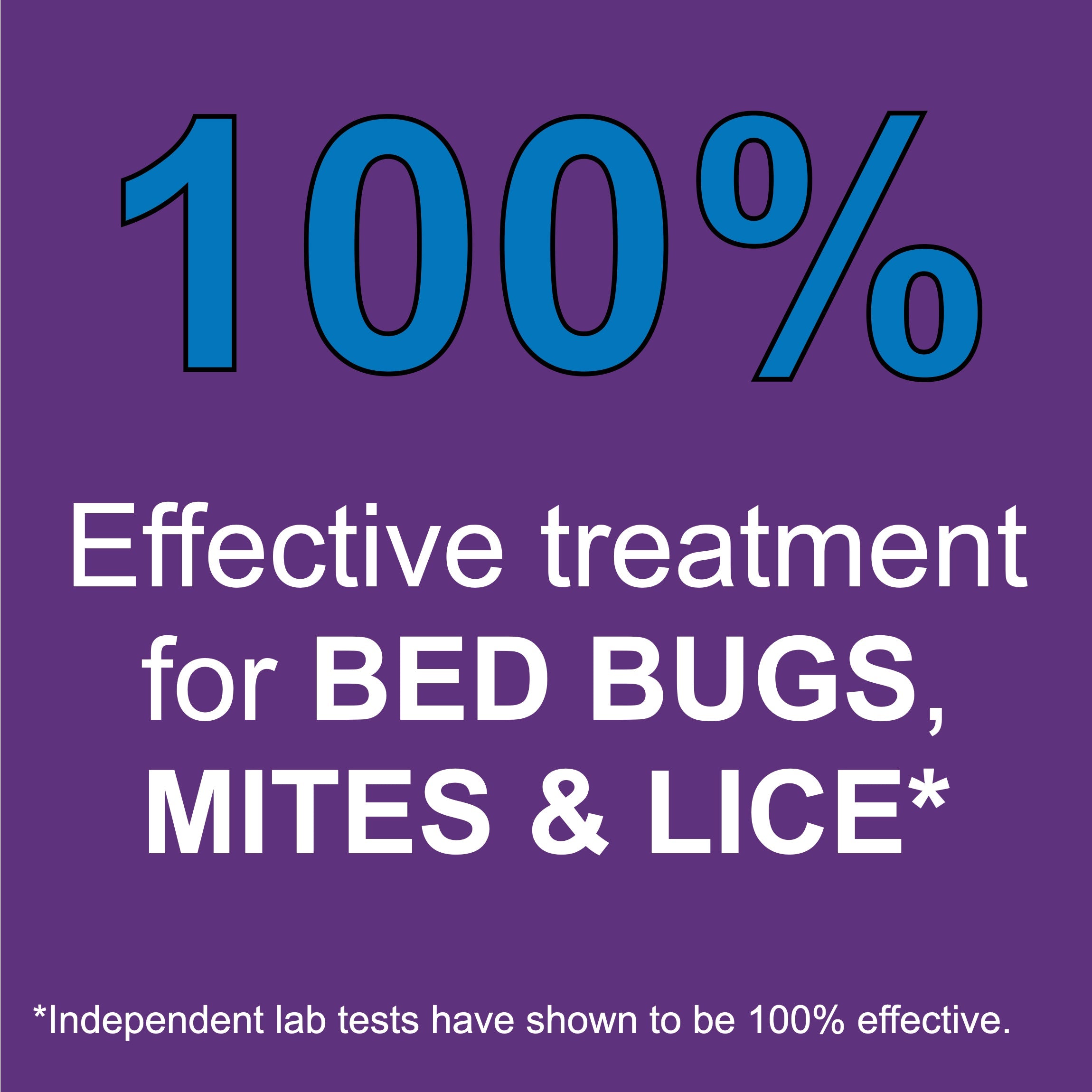 Bed Bug & Mite Laundry Additive 128 oz | Non-Toxic Treatment | Premo Guard