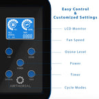 MA10K-PRODIGI Ozone Generator