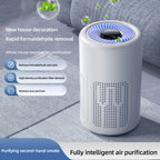 Air purifier for removing smoke and odor household indoor odor removal negative ion purifier