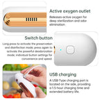 Ozoori Rechargeable Fridge Deodorizer – Odor Eliminator for Kitchen, Freezer & Food Storage
