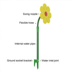 Dancing Flower Water Sprinkler - 360° Rotating Adjustable Lawn & Garden Irrigation Tool for Fun Watering